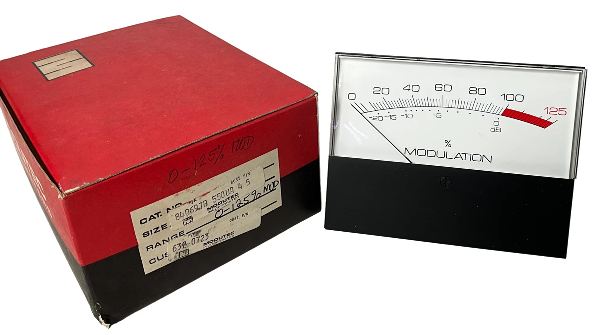 Modulator Meter 0 - 125% Modutec Panel Meter | Surplus Sales of Nebraska